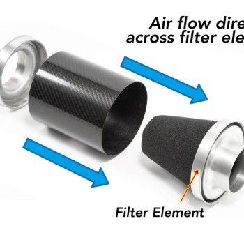 Replacement Carbon Canister & Filter for 1.4 Twin Charged Induction Kit