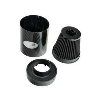 FMINDF500 Replacement Pleated Filter Canister